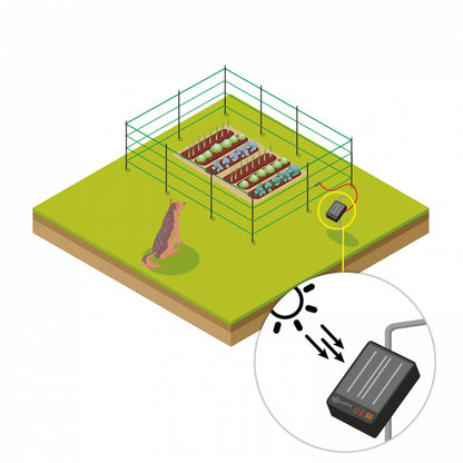 Haustier und Garten Kit 80cm S6 Solar