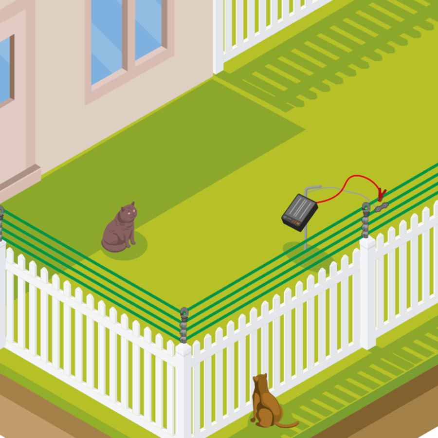 Cat kit for fence S6 Solar