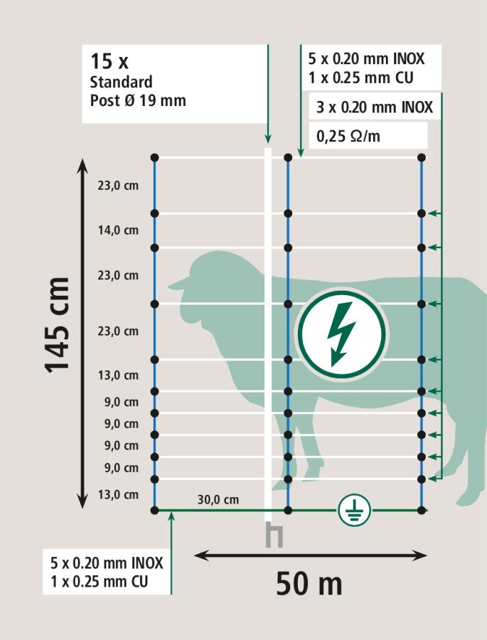 AKOWeidenetz TitanNet - Doppelspitz  145 cm x 25m