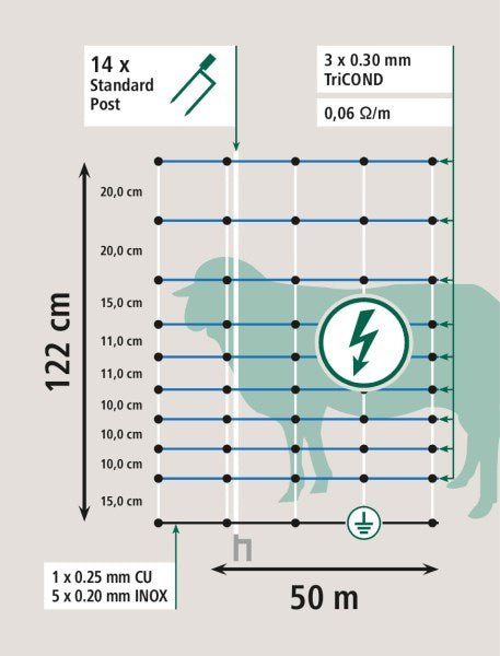 AKO OviNet Maxi 122 cm