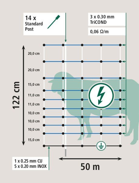 AKO OviNet Maxi 122 cm