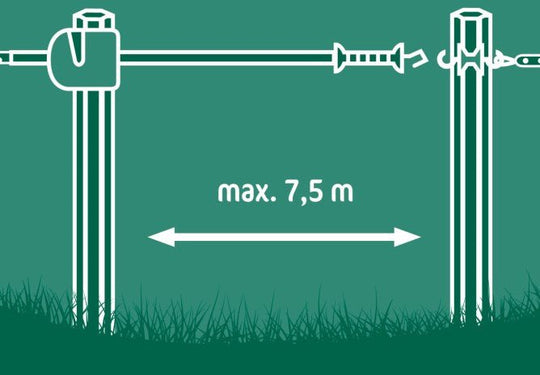 FlexiGate Das flexible Torsystem SEIL - agrocheval