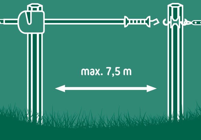 FlexiGate Das flexible Torsystem SEIL - agrocheval