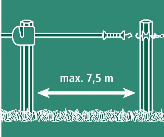 FlexiGate Das flexible Torsystem SEIL - agrocheval